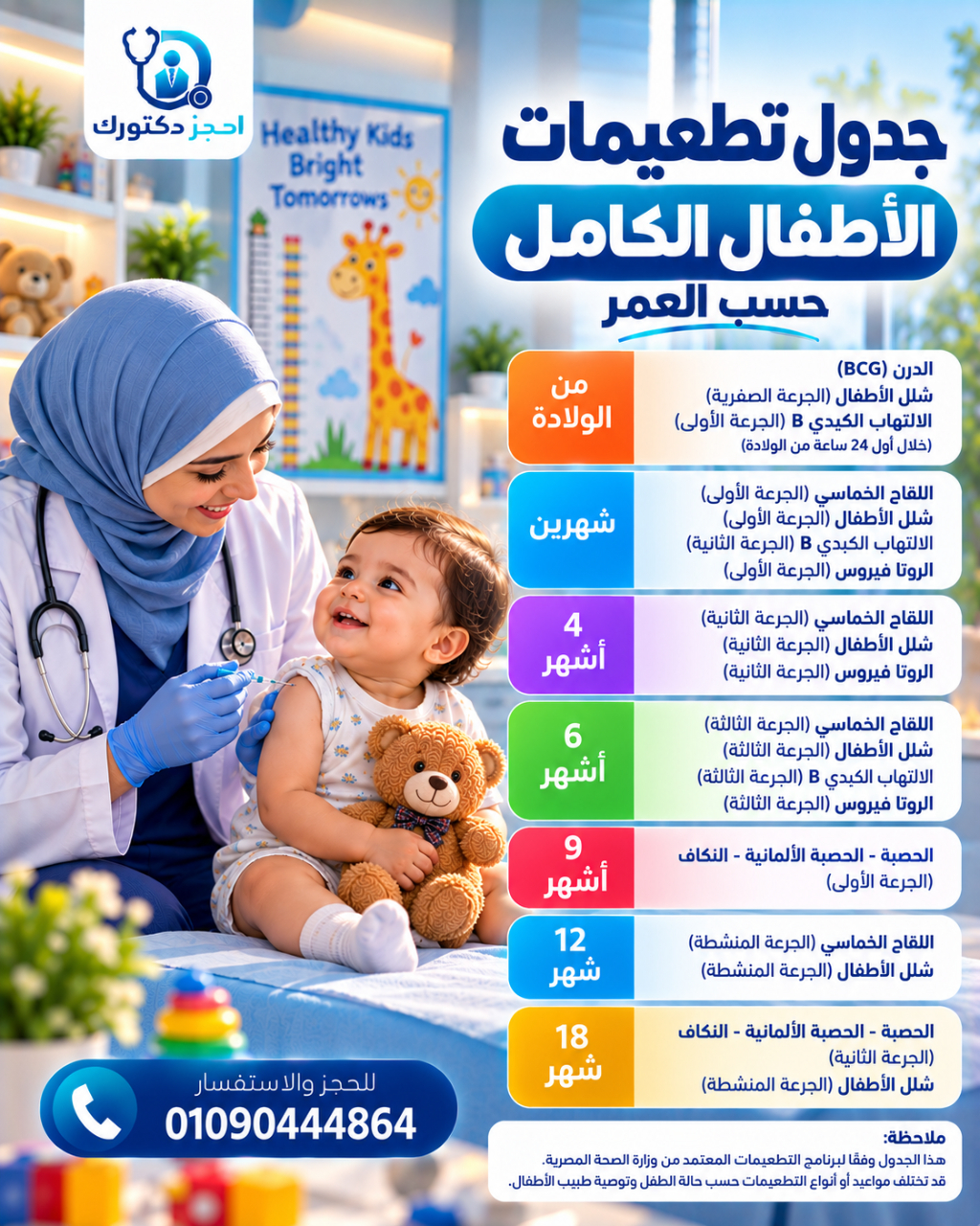 جدول تطعيمات الأطفال الكامل حسب العمر